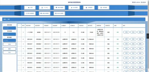 基于Java的计算机软件项目进度管理系统设计与实现