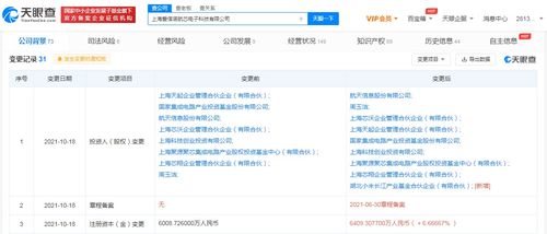 小米战略入股安全控制类芯片研发商，深化其信息技术服务生态布局